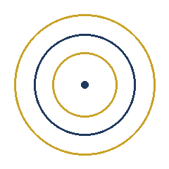 PERENNIA logo